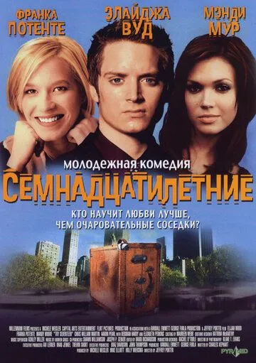 Семнадцатилетние (2002) смотреть онлайн