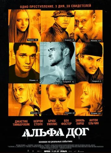 Альфа Дог (2005) смотреть онлайн