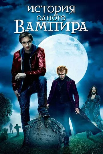 История одного вампира (2009) смотреть онлайн