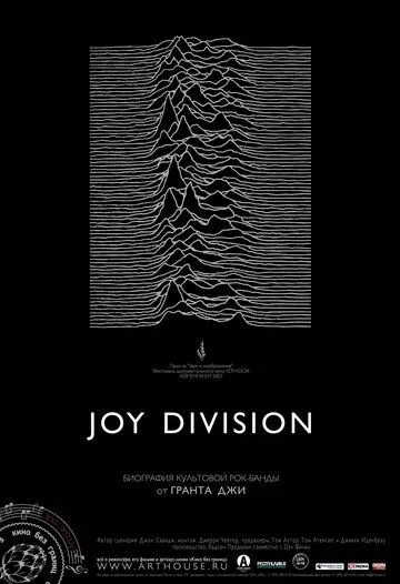 Joy Division (2007) смотреть онлайн