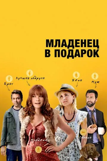 Младенец в подарок (2013) смотреть онлайн