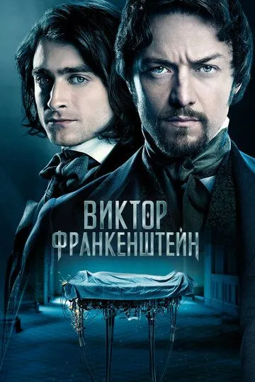 Виктор Франкенштейн (2015) смотреть онлайн