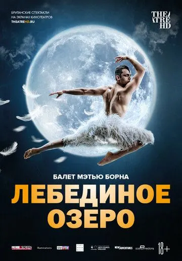 Мэтью Борн: Лебединое озеро (2019) смотреть онлайн