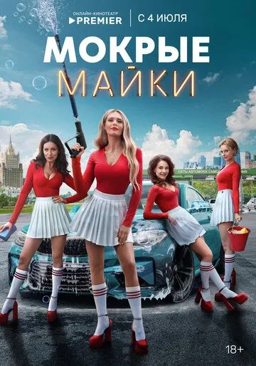 Мокрые майки (сериал) смотреть онлайн